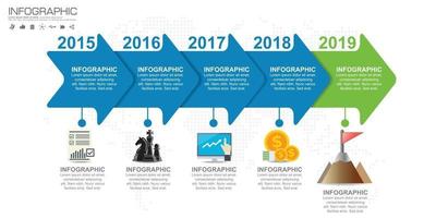 Zeitleiste Infografik Roadmap mit Businessicons für Vorlage Meilenstein Element moderne Diagramm Prozessdiagramm Vektor-Illustration entworfen vektor