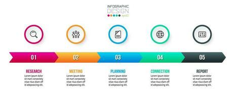 Infografik-Vorlage für das Zeitdiagrammgeschäft. vektor