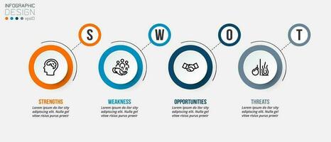 Infografik-Vorlage für Geschäftskonzepte mit Swot-Analyse. vektor