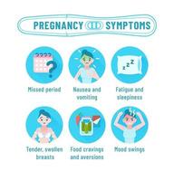 uppsättning vektor ikoner om graviditet första tecken och symtom