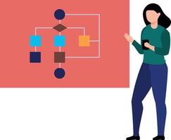 flicka ser på flödesschema diagram. vektor