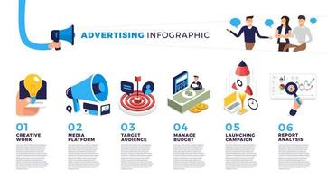 Werbung Infografik Vektor