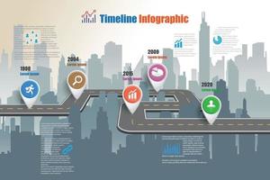 Business Roadmap Timeline Infografik Stadt für abstrakte Hintergrundvorlage Meilenstein Element moderne Diagramm Prozesstechnologie digitale Marketingdaten Präsentation Diagramm Vektor-Illustration entworfen vektor