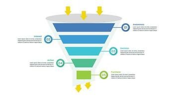 försäljning tratt infographic med fem steg eller alternativ och tal vektor