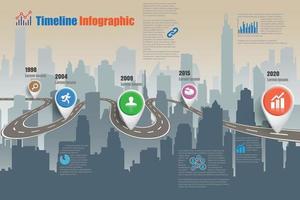 Business Roadmap Timeline Infografik Stadt für abstrakte Hintergrundvorlage Meilenstein Element moderne Diagramm Prozesstechnologie digitale Marketingdaten Präsentation Diagramm Vektor-Illustration entworfen vektor