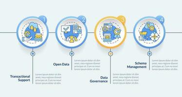 Daten Haus am See Kreis Infografik Vorlage. Repository die Architektur. Daten Visualisierung mit 4 Schritte. editierbar Zeitleiste die Info Diagramm. Arbeitsablauf Layout mit Linie Symbole vektor