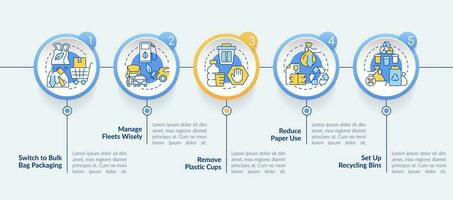 Werden Null Abfall Marke Kreis Infografik Vorlage. Recycling Mülleimer. Daten Visualisierung mit 5 Schritte. editierbar Zeitleiste die Info Diagramm. Arbeitsablauf Layout mit Linie Symbole vektor