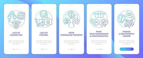 frågor involverad med utläggning blå lutning onboarding mobil app skärm. genomgång 5 steg grafisk instruktioner med linjär begrepp. ui, ux, gui mallar vektor