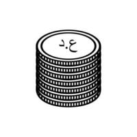 irak valuta symbol, irakier dinar ikon, iqd tecken. vektor illustration