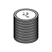 irak valuta symbol, irakier dinar ikon, iqd tecken. vektor illustration