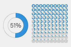 uppsättning av cirkel procentsats diagram från 1 till 100 för webb design, användare gränssnitt, indikator med blå, procentsats, cirkel procentsats vektor