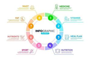 Gesundheit Pflege Infografiken, Diät Ernährung, Gewicht vektor