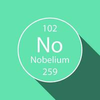 nobelium symbol med lång skugga design. kemisk element av de periodisk tabell. vektor illustration.