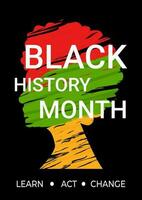 svart historia månad affisch med silhuett av en svart kvinna tillverkad av ljus färgad måla, vektor affisch på en svart bakgrund.