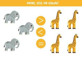 mehr, weniger oder gleich mit Karikatur Elefanten und Giraffen. vektor
