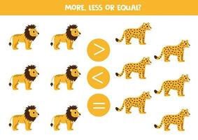 mehr, weniger oder gleich mit süß Löwen und Leoparden. Vergleich Spiel zum Kinder. vektor