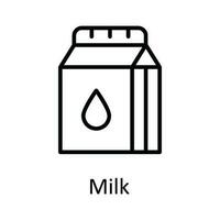 mjölk vektor översikt ikon design illustration. mat och drycker symbol på vit bakgrund eps 10 fil