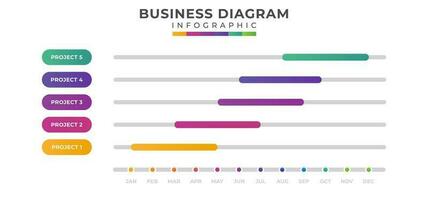 gantt Diagram modern tidslinje diagram kalender. presentation vektor infographic mall för företag.