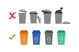 richtig und falsch Beispiele von Müll Entsorgung. Abfall Sortierung zum Recycling und Abfall die Ermäßigung vektor