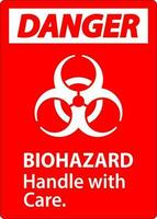 biohazard fara märka biologisk fara, hantera med vård vektor