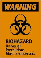 Biogefährdung Warnung Etikette Biogefährdung Universal- Vorsichtsmaßnahmen Muss Sein beobachtete vektor