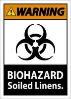 Biogefährdung Warnung Etikette Biogefährdung verschmutzt Bettwäsche vektor