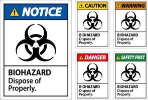Biogefährdung Warnung Etikette Biogefährdung entsorgen von richtig vektor