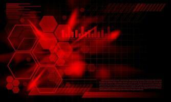 Technologie rot Hexagon hud Anzeige Monitor Achtung geometrisch Design modern futuristisch kreativ Hintergrund Vektor