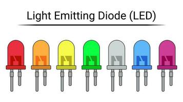 uppsättning av ljus emitterande dioder. led. elektronisk komponent. vektor