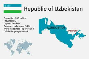 mycket detaljerad uzbekistan karta med flagga, huvudstad och liten karta över världen vektor