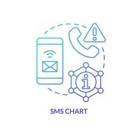 SMS Diagramm Blau Gradient Konzept Symbol. Text Kommunikation. Notfall Information Kanal. Weg zu bleibe abgestimmt abstrakt Idee dünn Linie Illustration. isoliert Gliederung Zeichnung vektor