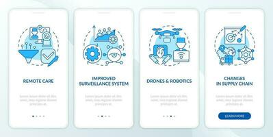 sjukvård i posta covid epok blå onboarding mobil app skärm. genomgång 4 steg redigerbar grafisk instruktioner med linjär begrepp. ui, ux, gui mallar vektor