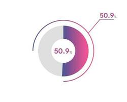 50.9 Prozentsatz Kreis Diagramme Infografiken Vektor, Kreis Diagramm Geschäft Illustration, Entwerfen das 50.9 Segment im das Kuchen Diagramm. vektor