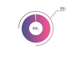 99 Prozentsatz Kreis Diagramme Infografiken Vektor, Kreis Diagramm Geschäft Illustration, Entwerfen das 99 Segment im das Kuchen Diagramm. vektor