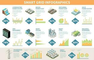 smart rutnät isometrisk infographics vektor