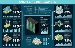 Clever Gitter isometrisch Infografiken vektor