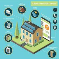 Energie effizient Haus isometrisch vektor