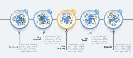 Infografik-Vorlage für Produktannahmen vektor