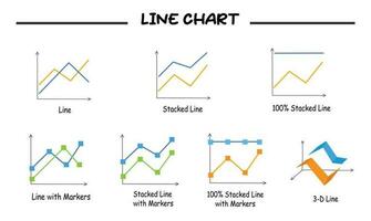 annorlunda typer av linje Diagram och Graf vektor uppsättning. data analys, finansiell Rapportera, företag analys illustration. infografik. statistik Graf. linje Diagram ikon. linje Graf ClipArt.