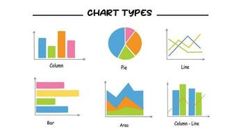 anders Typen von Diagramme und Grafiken Vektor Satz. Spalte, Kuchen, Bereich, Linie Grafiken. Daten Analyse, finanziell Bericht, Geschäft Analytik Illustration. Infografik. Statistiken Graph.