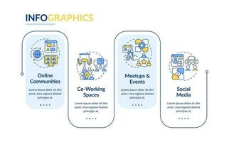 digital nomad gemenskap rektangel infographic mall. arbete och resa. data visualisering med 4 steg. redigerbar tidslinje info Diagram. arbetsflöde layout med linje ikoner vektor