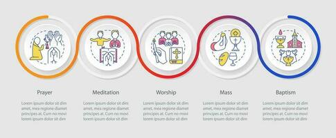 religiös Praktiken Methoden Ausübungen Schleife Infografik Vorlage. anbeten. Daten Visualisierung mit 5 Schritte. editierbar Zeitleiste die Info Diagramm. Arbeitsablauf Layout mit Linie Symbole vektor