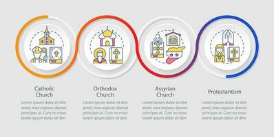 Christian Kirchen Schleife Infografik Vorlage. Geständnisse. Daten Visualisierung mit 4 Schritte. editierbar Zeitleiste die Info Diagramm. Arbeitsablauf Layout mit Linie Symbole vektor