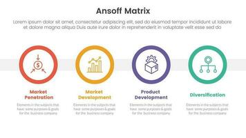 ansoff Matrix Rahmen Wachstum Initiativen Konzept mit zum Infografik Vorlage Banner mit groß Kreis Zeitleiste vier Punkt aufführen Information Vektor