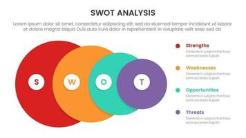 SWOT analys begrepp med för infographic mall baner med stor cirkel gradvis till små fyra punkt lista information vektor