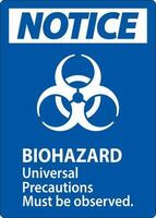 biohazard lägga märke till märka biohazard universell försiktighetsåtgärder måste vara observerats vektor