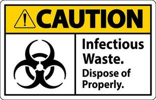 biohazard varning märka infektiös avfall, kassera av ordentligt vektor