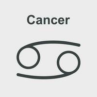 cancer zodiaken tecken. platt astrologi vektor illustration på vit bakgrund.