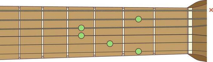 bm Akkord auf Gitarre vektor