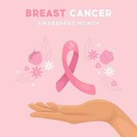 bröst cancer medvetenhet månad baner med rosa band och hand vektor
